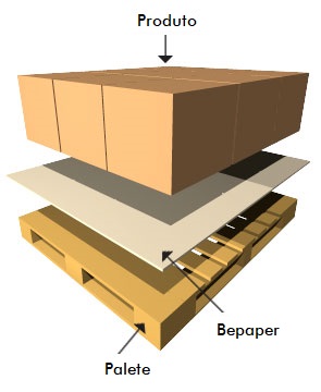 Separador Slipsheet Beagi